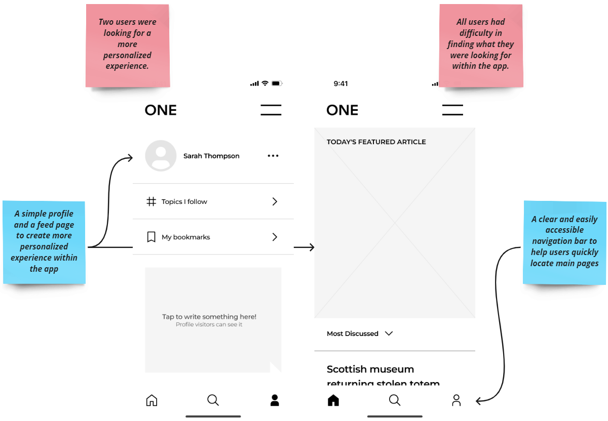 one-image-iteration-diagram-2